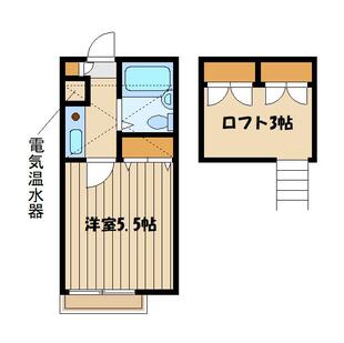 中野区新井5丁目