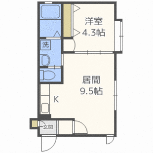 中野区新井5丁目