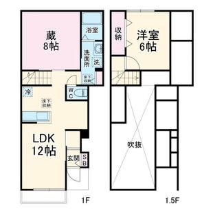 中野区新井5丁目