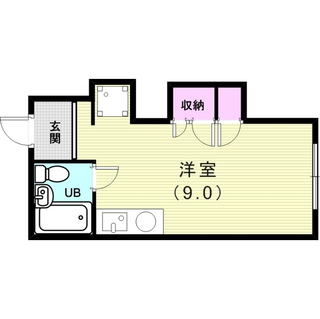 物件名