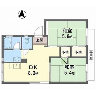 中野区新井5丁目