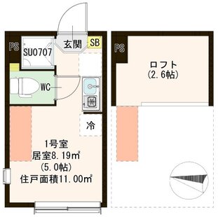 中野区新井5丁目