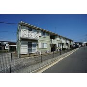 物件名が入ります
