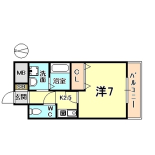 中野区新井5丁目