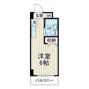 中野区新井5丁目