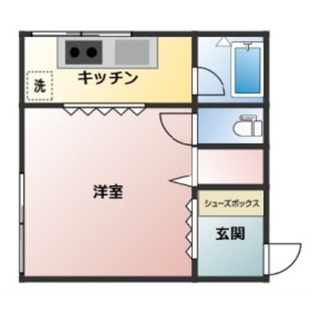 中野区新井5丁目