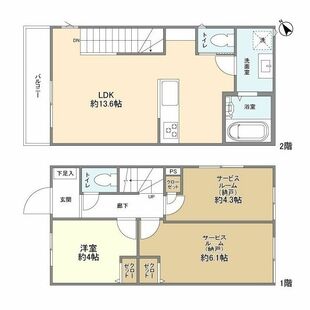 中野区新井5丁目