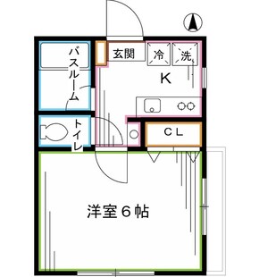 中野区新井5丁目