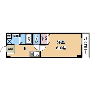 中野区新井5丁目