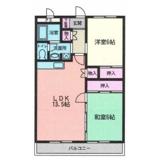 中野区新井5丁目