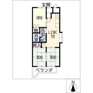 中野区新井5丁目