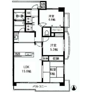 中野区新井5丁目