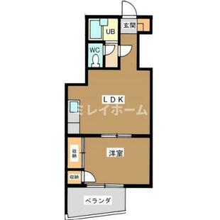 中野区新井5丁目