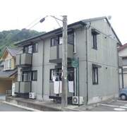 物件名が入ります