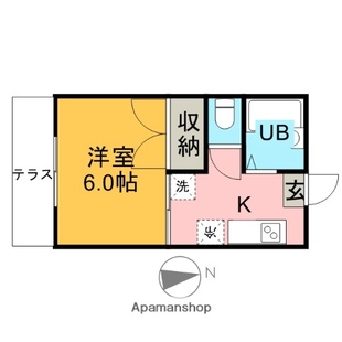 中野区新井5丁目