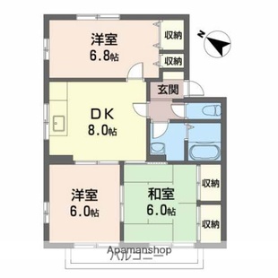 中野区新井5丁目