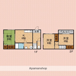 中野区新井5丁目