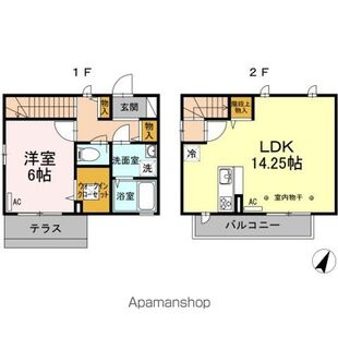 中野区新井5丁目