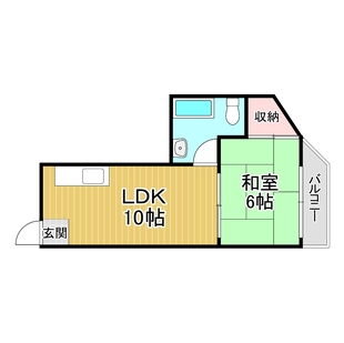 中野区新井5丁目