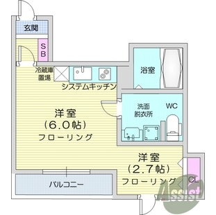 中野区新井5丁目