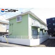 物件名が入ります