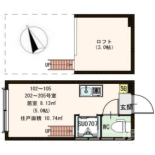 中野区新井5丁目