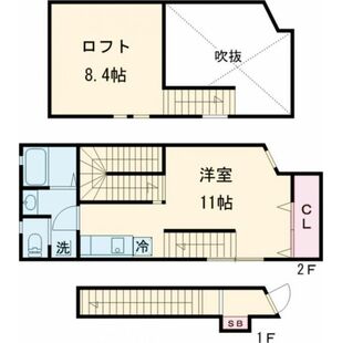 中野区新井5丁目