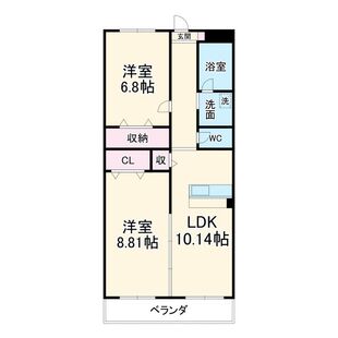 中野区新井5丁目