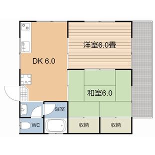 中野区新井5丁目