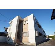 物件名が入ります