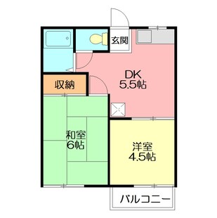 中野区新井5丁目