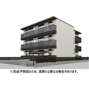 物件名が入ります
