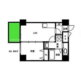 中野区新井5丁目