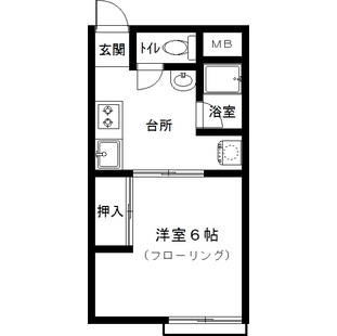 中野区新井5丁目