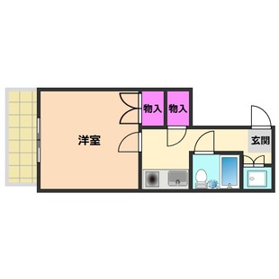 中野区新井5丁目