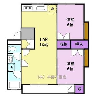 中野区新井5丁目