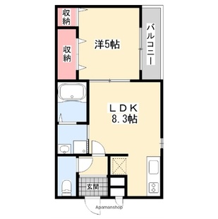 中野区新井5丁目