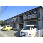 物件名が入ります