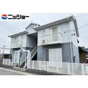 物件名が入ります