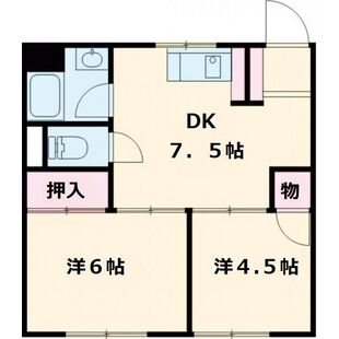 中野区新井5丁目