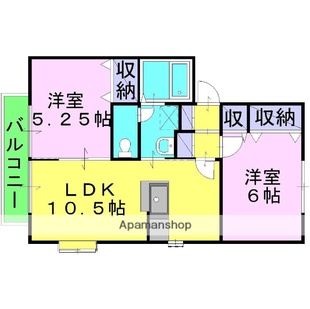 中野区新井5丁目