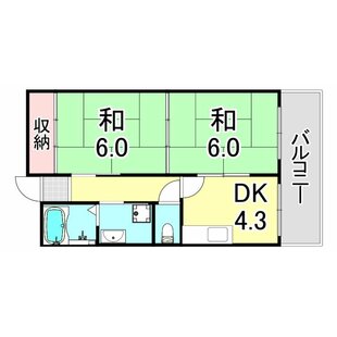 中野区新井5丁目