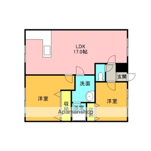 中野区新井5丁目