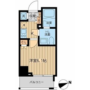 中野区新井5丁目