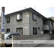 物件名が入ります