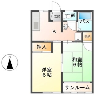 中野区新井5丁目