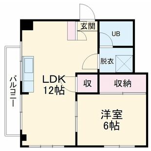 中野区新井5丁目