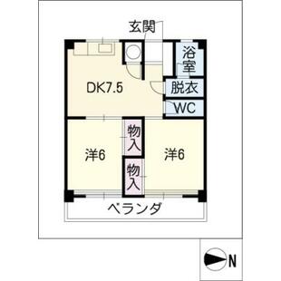 中野区新井5丁目