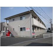 物件名が入ります