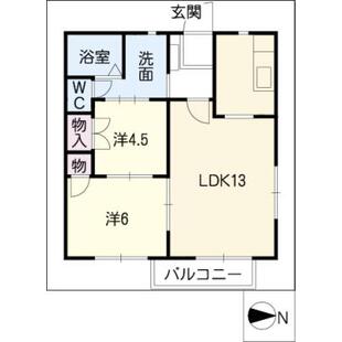 中野区新井5丁目